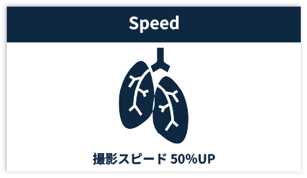 撮影スピードが大幅UP
